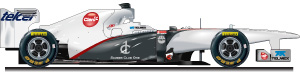 Sauber